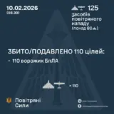 Атака дронів – всі Shahed були знищені силами ППО
