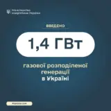 В Украине ввели в эксплуатацию 1,4 ГВт