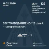 Атака дронов – все Shahed были уничтожены силами ПВО
