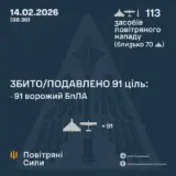 Атака дронов – все Shahed были уничтожены силами ПВО