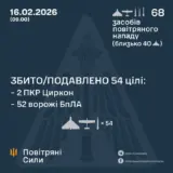 Обстріл України – чотири «Циркони» та 62 дрони