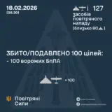 Обстрел Украины – баллистика и 126 дронов