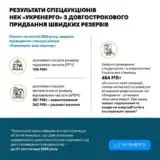 Відключення світла в Україні – 9,5 ГВт нової генерації енергосистемі України буде потрібно в найближчому майбутньому