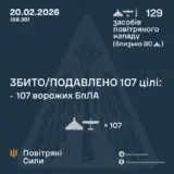 Обстріл України – балістика та 128 дронів