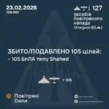 Обстрел Украины – баллистика и 126 дронов