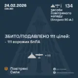 Обстріл України – балістика та 133 дрони