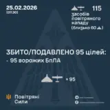 Атака дронів – всі Shahed були знищені силами ППО