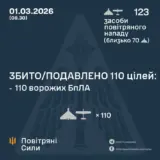 Атака дронів – всі Shahed були знищені силами ППО