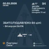 Атака дронов – все Shahed были уничтожены силами ПВО