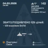 Атака дронів – всі Shahed були знищені силами ППО