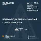 Атака дронів – всі Shahed були знищені силами ППО