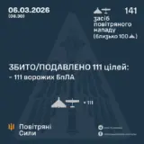Атака дронів – всі Shahed були знищені силами ППО