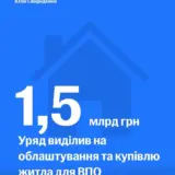 Кабмін спрямує 1,5 мільярда на житло для переселенців