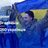 Обмін полоненими – понад 8 тисяч українців повернулися з російського полону
