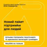 Цены на топливо – кешбэк на топливо 5-15% будет работать до 1 мая на всех АЗС