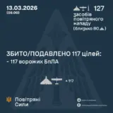 Обстріл України – балістика та 126 дронів