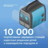 Кабмін роздасть українцям по 1500 гривень та кешбек на бензин