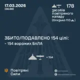 Атака дронів – всі Shahed були знищені силами ППО