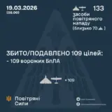 Атака дронів – всі Shahed були знищені силами ППО