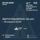 Атака дронів – всі Shahed були знищені силами ППО