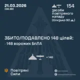 Атака дронов – все Shahed были уничтожены силами ПВО