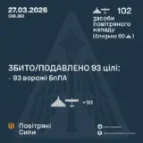 Атака дронов – все Shahed были уничтожены силами ПВО