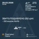 Атака дронів – всі Shahed були знищені силами ППО