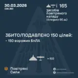 Атака дронів – всі Shahed були знищені силами ППО