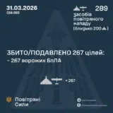 Атака дронів – всі Shahed були знищені силами ППО