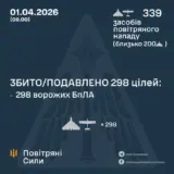 Атака дронів – всі Shahed були знищені силами ППО