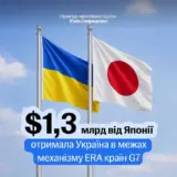 Фінансова допомога Україні – Україна отримала понад мільярд доларів