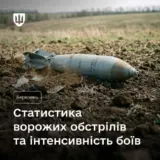 Обстрел Украины – РФ сбросила рекордное количество авиабомб на Украину