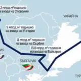 У Сербії виявили вибухівку біля газопроводу до Угорщини – Вучич