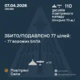 Атака дронів – всі Shahed були знищені силами ППО