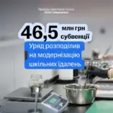 Кабмін виділив майже 50 мільйонів на модернізацію шкільних їдалень