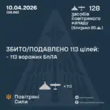 Атака дронов – все Shahed были уничтожены силами ПВО