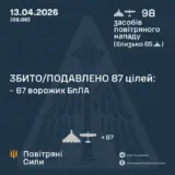 Атака дронів – всі Shahed були знищені силами ППО
