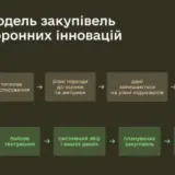 Украина будет закупать инновационное вооружение