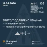 Обстріл України – чотири ракети та 129 дронів