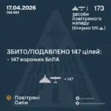 Обстрел Украины – баллистика и 172 дрона