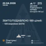 Атака дронів – всі Shahed були знищені силами ППО