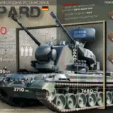 Бельгия закупит и передаст ВСУ 15 зениток Gepard