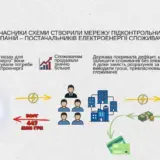 В «Укрэнерго» выявили схему на 440 миллионов