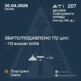 Обстріл України – балістика та 206 дронів