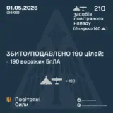 Атака дронов – все Shahed были уничтожены силами ПВО