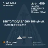Атака дронів – всі Shahed були знищені силами ППО