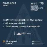 Обстріл України – 11 балістичних ракет та 164 дрони