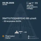 Обстріл України – «Іскандер-М», Х-31 та 108 дронів