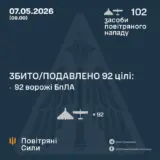 Атака дронів – всі Shahed були знищені силами ППО
