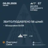 Атака дронів – всі Shahed були знищені силами ППО